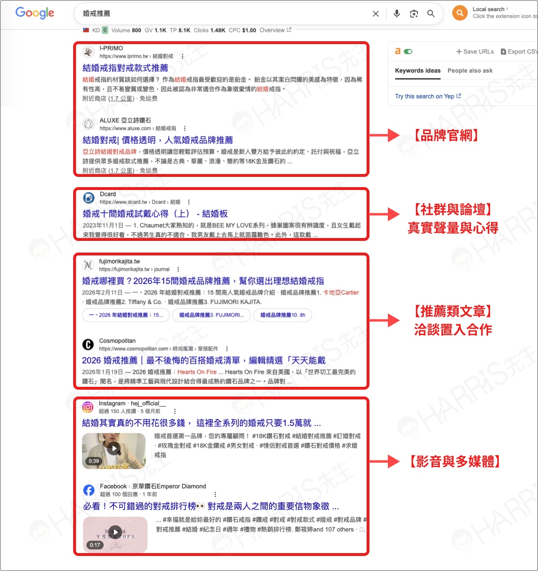 ai seo 12