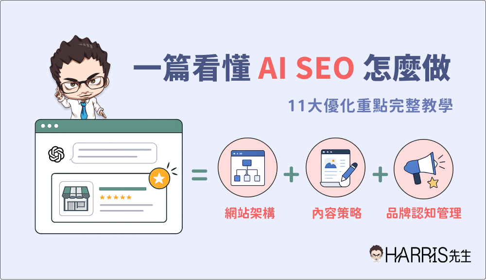ai seo