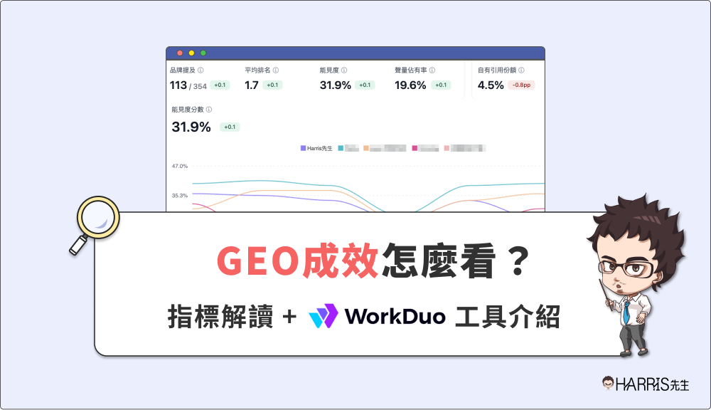 geo banner