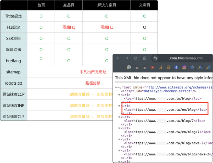 seo report 1