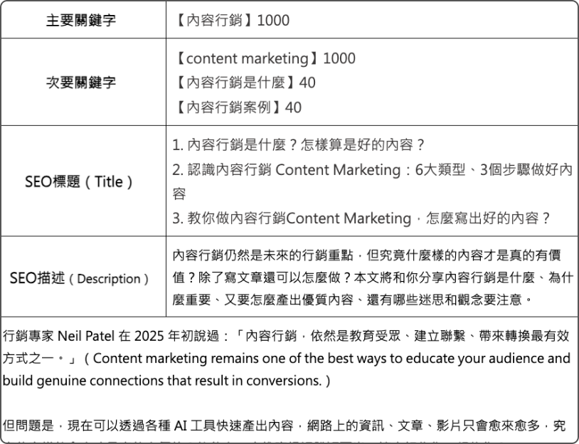 seo report 5