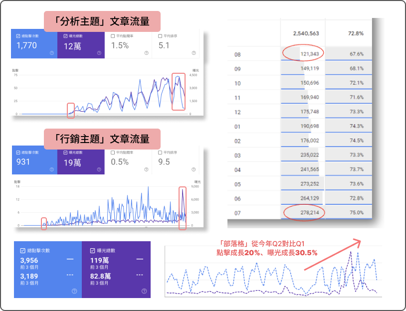 seo report 6 1